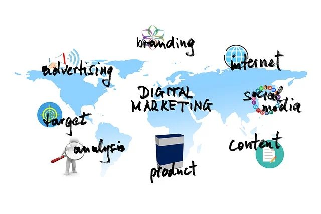 Digital Marketing Patiala